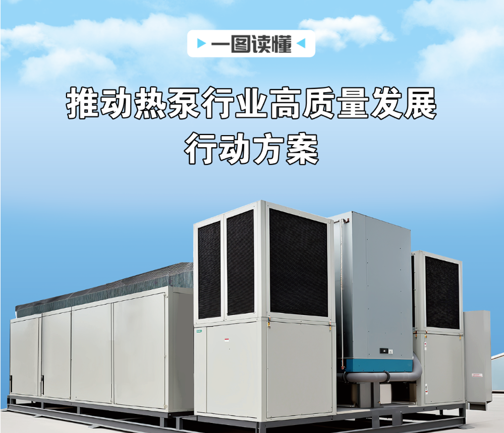 一图看懂 推动热泵行业高质量发展行动方案